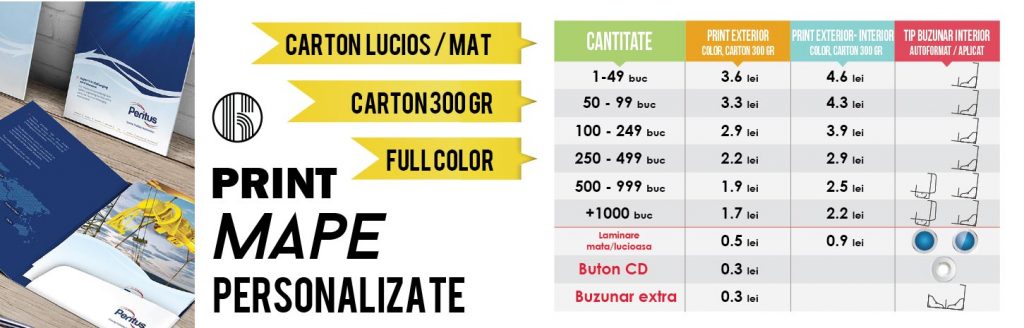 mape de prezentare, mape de prezentare bucuresti, mape de prezentare ieftine, mape personalizate, mape personalizate ieftine, pret mape personalizate, print mape de prezentare