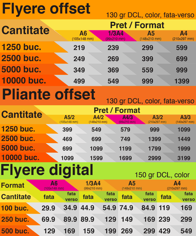tipografie-preturi-flyere-pliante-ieftine-bucuresti-kayaprint-print-flyere